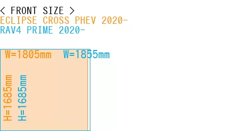 #ECLIPSE CROSS PHEV 2020- + RAV4 PRIME 2020-